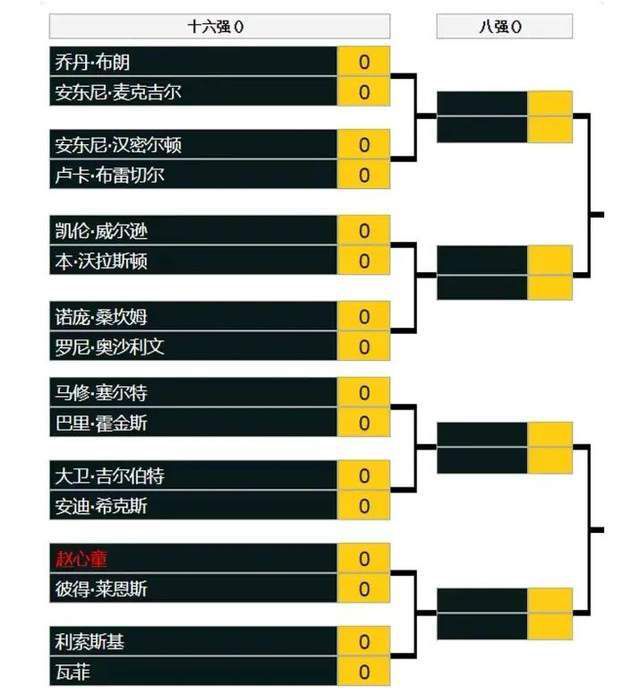 不过，主创也有可能集体;穿越，目前还无法断定究竟主要内容是什么